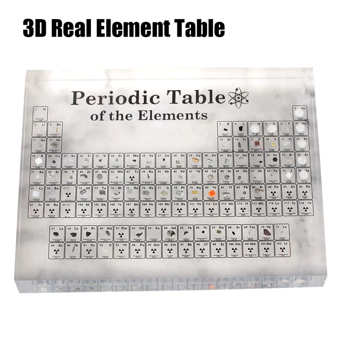 Real Element Periodic Table™