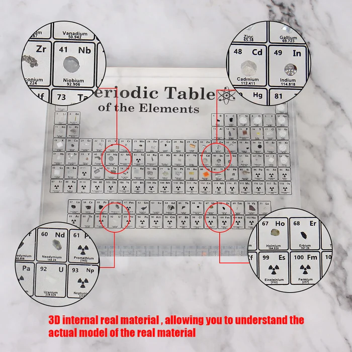 Real Element Periodic Table™