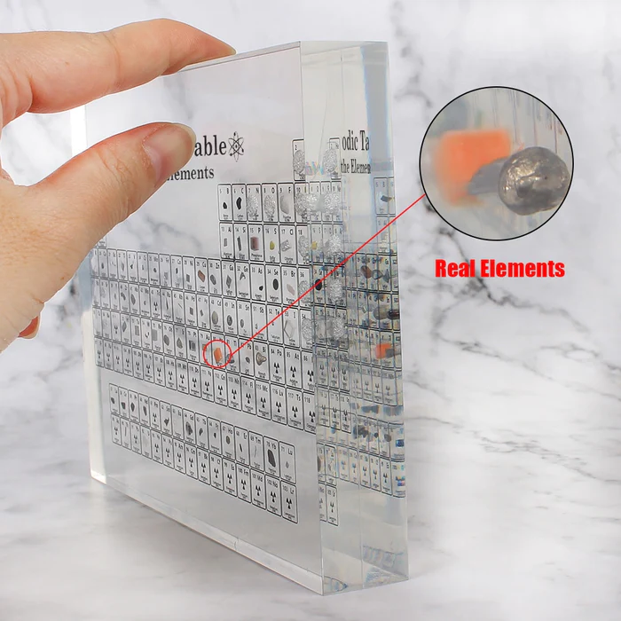 Real Element Periodic Table™